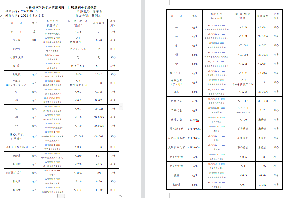 三門,峽市,供水集,團(tuán),有,限公,司出廠,水水, . 三門峽市供水集團(tuán)有限公司出廠水水質(zhì)信息（2023年3月）