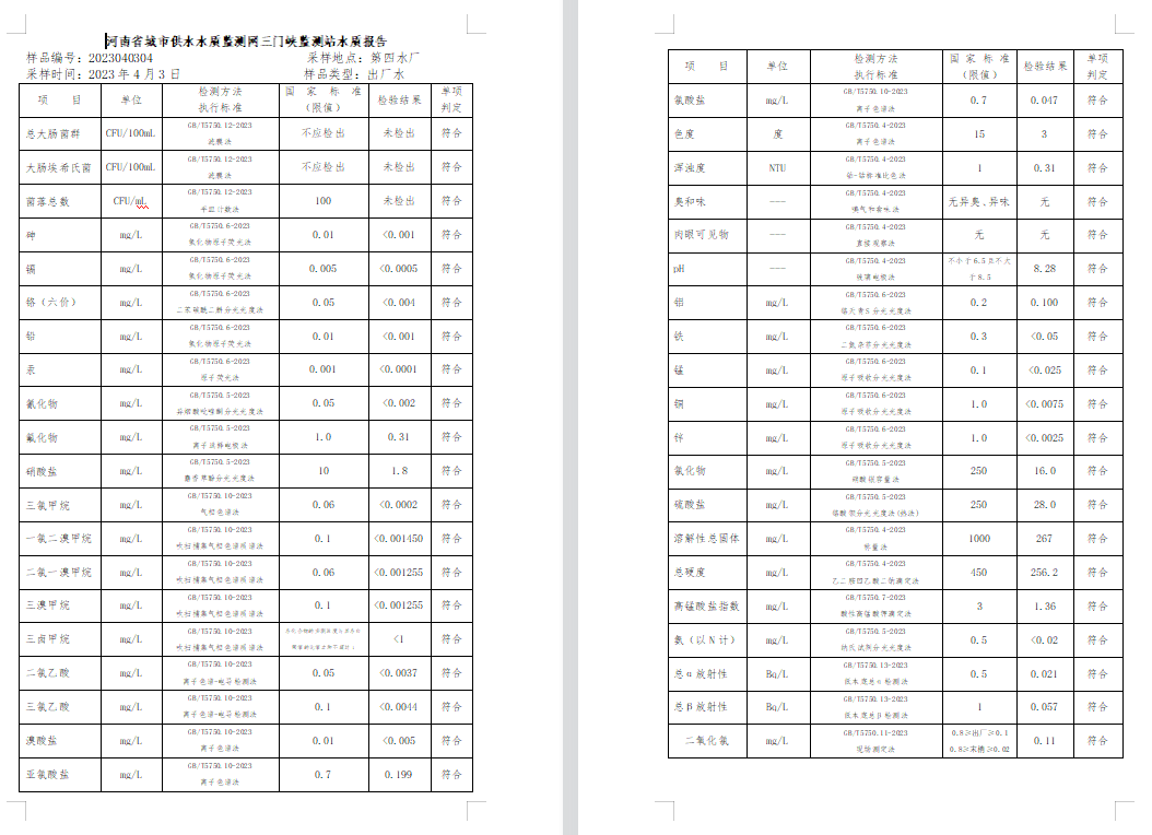 三門,峽市,供水集,團,有,限公,司出廠,水水, . 三門峽市供水集團有限公司出廠水水質信息（2023年4月）