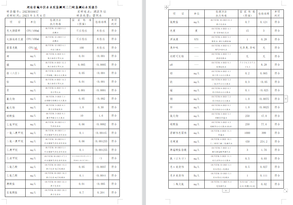 三門,峽市,供水集,團,有,限公,司出廠,水水, . 三門峽市供水集團有限公司出廠水水質(zhì)信息（2023年5月）