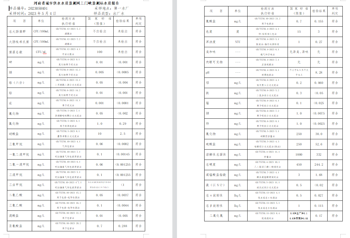 三門,峽市,供水集,團,有,限公,司出廠,水水, . 三門峽市供水集團有限公司出廠水水質(zhì)信息（2023年5月）