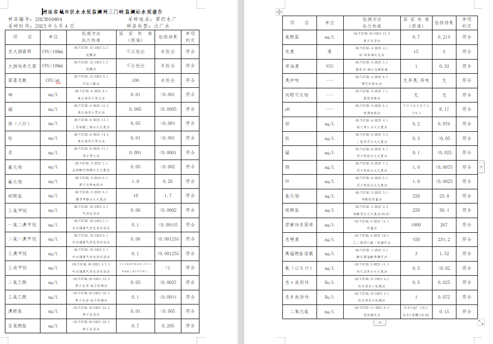 三門,峽市,供水集,團,有,限公,司出廠,水水, . 三門峽市供水集團有限公司出廠水水質(zhì)信息（2023年5月）