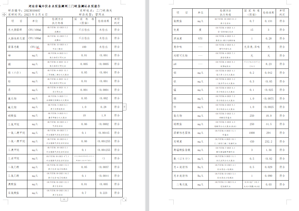 三門,峽市,供水集,團,有,限公,司出廠,水水, . 三門峽市供水集團有限公司出廠水水質(zhì)信息（2023年5月）