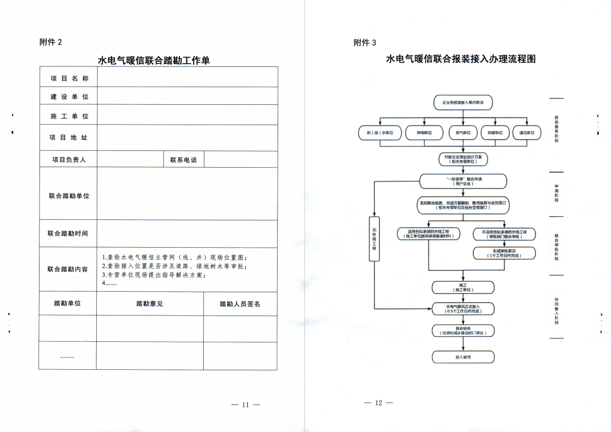 三門,峽市,水電,氣暖,信,“,共享營業(yè)廳,”, . 三門峽市水電氣暖信“共享營業(yè)廳”一站辦理實施方案（試行）