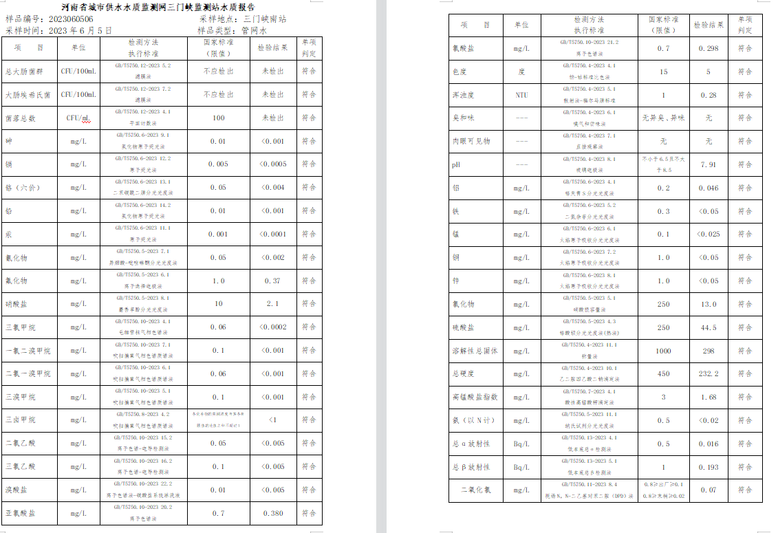 三門,峽市,供水集,團(tuán),有,限公,司出廠,水水, . 三門峽市供水集團(tuán)有限公司出廠水水質(zhì)信息（2023年6月）