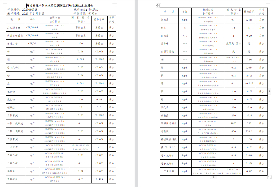 三門,峽市,供水集,團(tuán),有,限公,司出廠,水水, . 三門峽市供水集團(tuán)有限公司出廠水水質(zhì)信息（2023年6月）