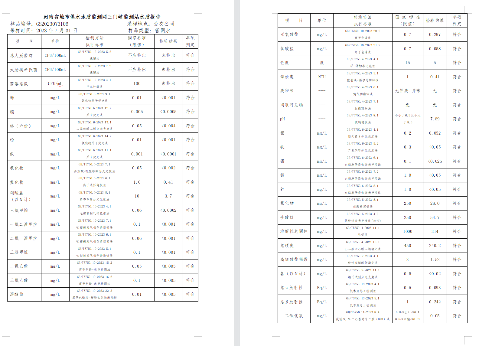 三門,峽市,供水集,團(tuán),有,限公,司出廠,水水, . 三門峽市供水集團(tuán)有限公司出廠水水質(zhì)信息（2023年8月）