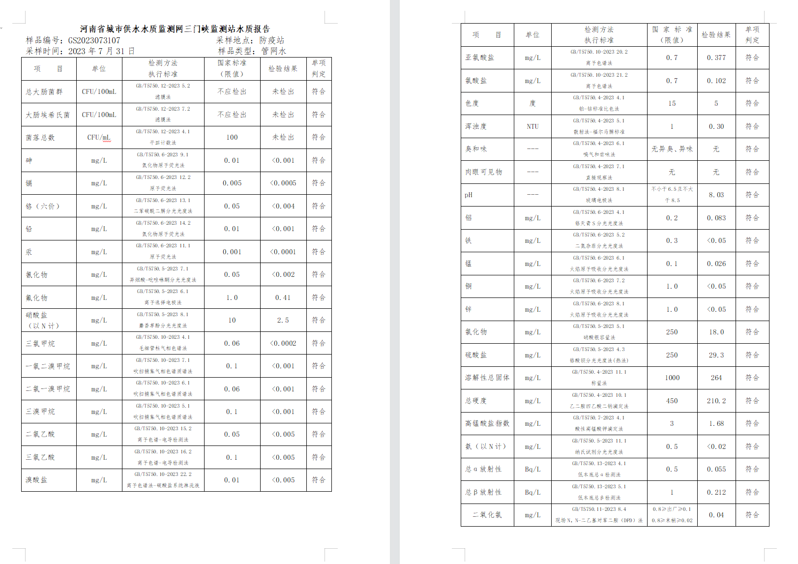 三門,峽市,供水集,團(tuán),有,限公,司出廠,水水, . 三門峽市供水集團(tuán)有限公司出廠水水質(zhì)信息（2023年8月）