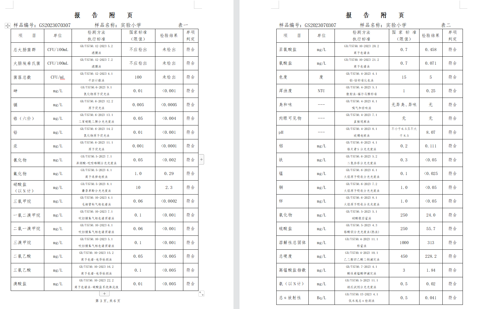 三門,峽市,供水集,團(tuán),有,限公,司出廠,水水, . 三門峽市供水集團(tuán)有限公司出廠水水質(zhì)信息（2023年7月）