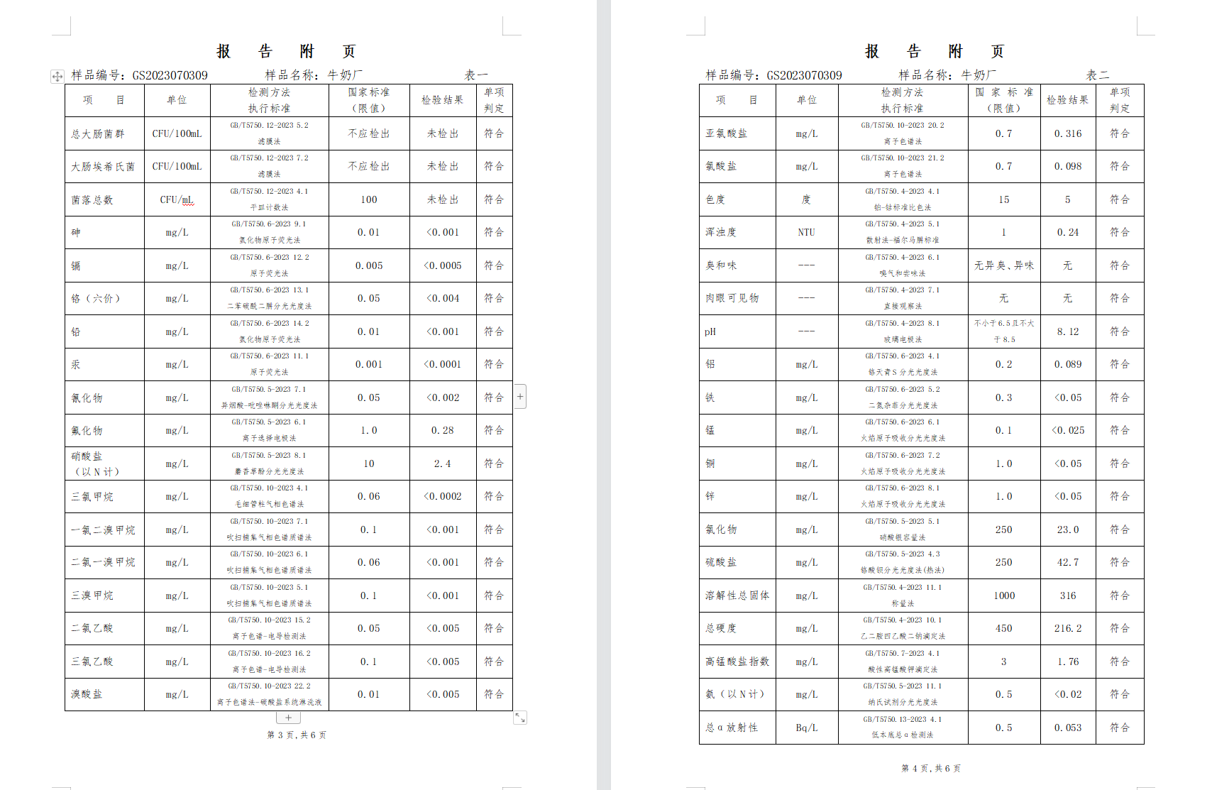 三門,峽市,供水集,團(tuán),有,限公,司出廠,水水, . 三門峽市供水集團(tuán)有限公司出廠水水質(zhì)信息（2023年7月）