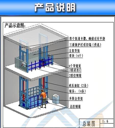 厂房安装导轨式升降货梯非标定制价格优惠