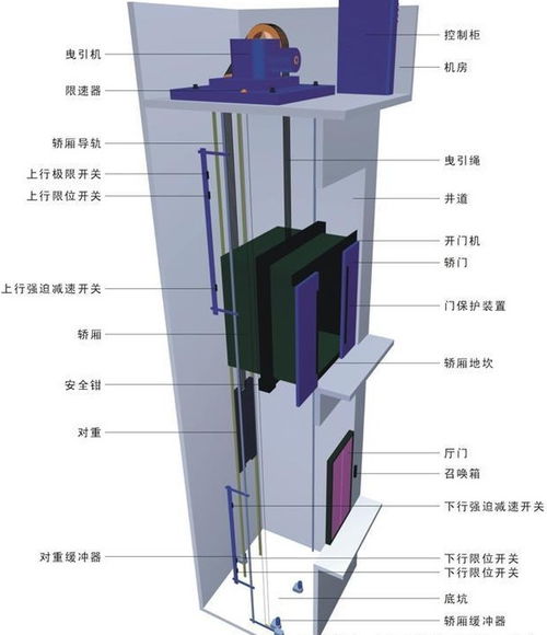 别说你懂水电,水电工程常用术语这些你都知道吗